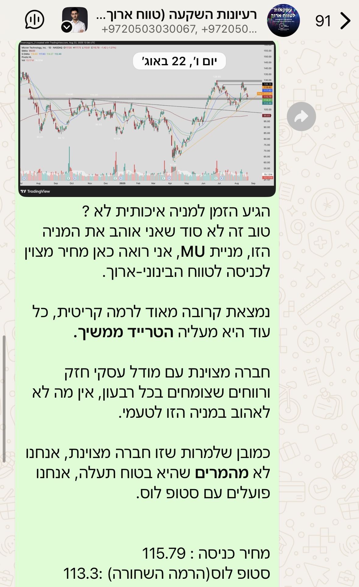 צילום מסך של עסקה אמיתית בקהילה על מנית MU שנשלחה באוגוסט 2025