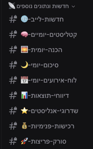 חדשות ונתונים בלייב