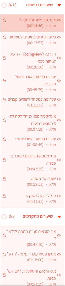פורטל דיגיטלי עם עשרות שעות של ידע בשווי אלפי שקלים